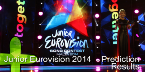 JESC 2014: Resultados de la votación de los lectores de ESC+Plus
