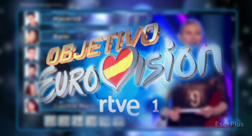 España: así será el marcador de Objetivo Eurovisión