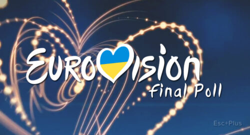 ESC+Plus You: Resultados de la encuesta Ucraniana (Final)
