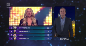 Así fue la aparición de Federico Llano en el UMK finlandés