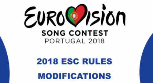 La UER modifica el reglamento de Eurovisión para evitar que sucedan o se repitan incidentes por motivos políticos