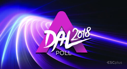 Hungría: Resultados de la encuesta de la 1ª semifinal del A Dal 2018