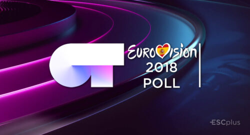 España: Resultados de la encuesta OT Eurovision 2018