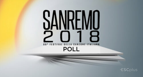 Italia: Resultados de la encuesta de la final de Sanremo 2018