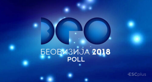 Serbia: Resultados de la encuesta de la final de Beovizija 2018