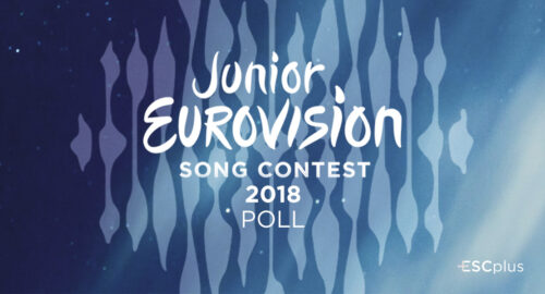 Resultados de la encuesta de la final de Eurovisión Junior 2018