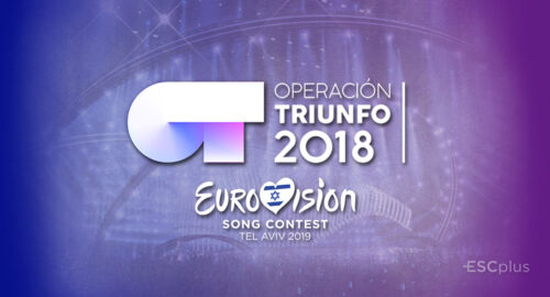 España: Realizado el reparto de temas para Eurovisión 2019