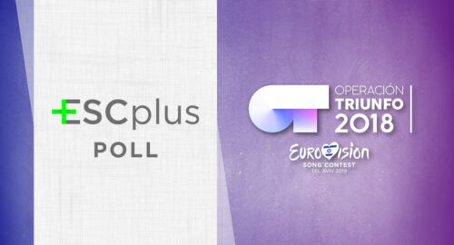 España: vota en nuestro sondeo de la final de OT 2018 Eurovisión
