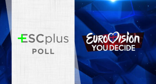 Reino Unido: Resultados de la encuesta de la final de Eurovision You Decides 2019