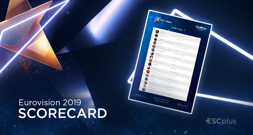 Descarga el scorecard de la primera semifinal de Eurovisión 2019