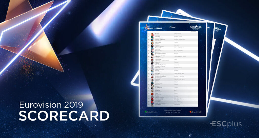 Descarga el scorecard de la Gran Final de Eurovisión 2019