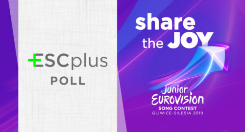 Resultados de la encuesta para la Gran Final de Eurovisión Junior 2019