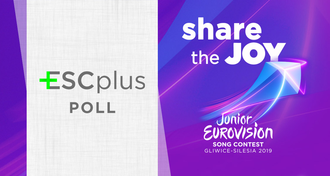 Sondeo: ¿Quién ganará en Eurovisión Junior 2019?