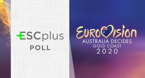 Australia: Resultados de la encuesta de la final de Eurovision Australia Decides 2020