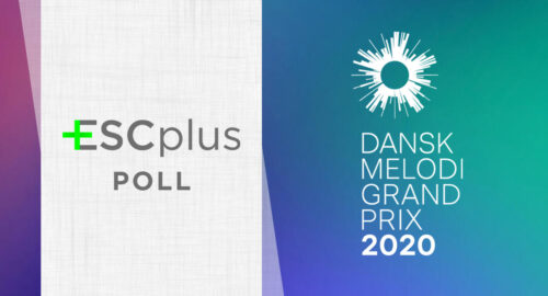 Dinamarca: Resultados de la encuesta de la final del DMGP 2020