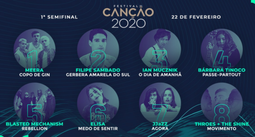 Portugal da inicio esta noche al Festival da Canção 2020 con la celebración de su primera semifinal