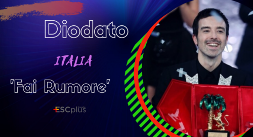 Reaccionando a Eurovisión 2020: Italia