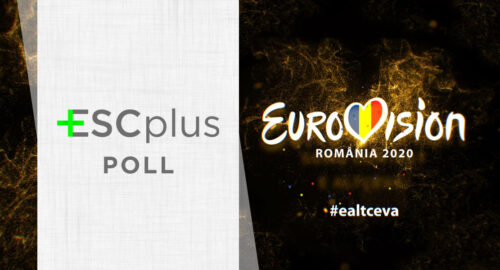 Rumanía: vota en nuestro sondeo de la final del Selecția Națională 2020