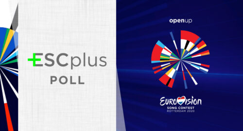 ESC 2020: Resultados del sondeo de la primera semifinal