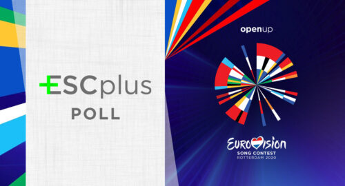 ESC 2020: Resultados del sondeo de la segunda semifinal