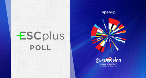 ESC 2020: Resultados del TOP 41 del sondeo de Eurovisión 2020