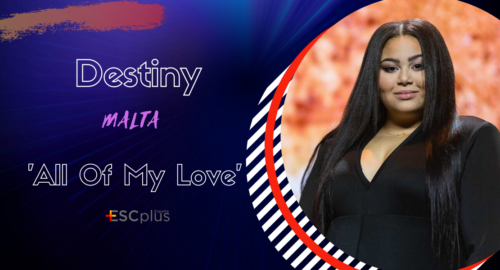 Reaccionando a Eurovisión 2020: Malta