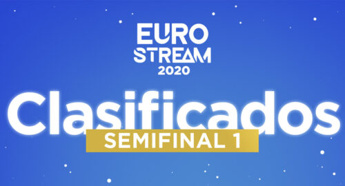 Seleccionados los primeros 10 clasificados de #eurostream2020