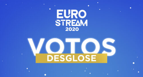 Desvelado el desglose de votaciones de #eurostream2020