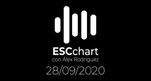 ESCchart: Lista 28 de Septiembre de 2020