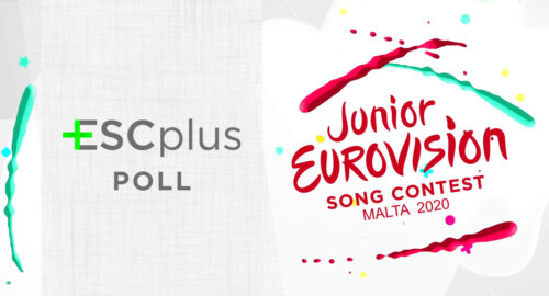 Resultados de la encuesta de la final de Malta para Eurovision Junior 2020