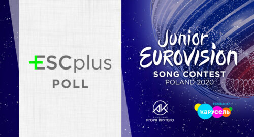 Sondeo: ¿Quién representará a Rusia en Eurovisión Junior 2020?