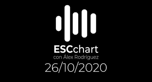 ESCchart – Lista del 26 de octubre de 2020