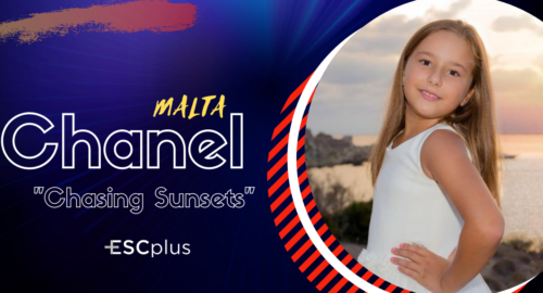 Reaccionando a Eurovisión Junior 2020: Malta