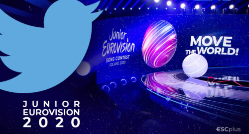 ¡Eurovisión Junior arrasa en las tendencias de twitter un año más en España! También alcanza los primeros puestos a nivel mundial