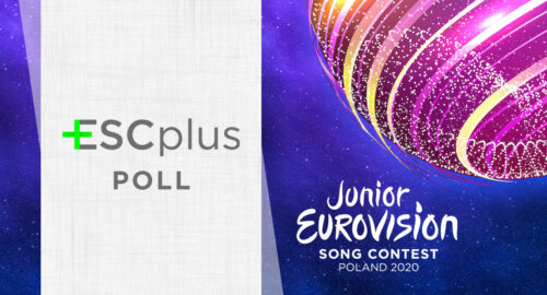 Resultados de la encuesta para la Gran Final de Eurovisión Junior 2020