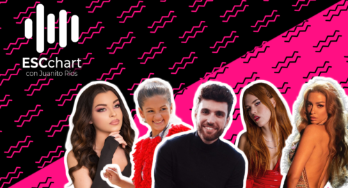 ESCchart: Lista 14 de Diciembre de 2020