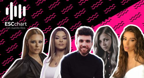 ESCchart: Lista 28 de Diciembre de 2020