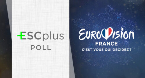 Francia: Resultados de la encuesta de la final de “Eurovision France 2021, C’est vous qui décidez!”