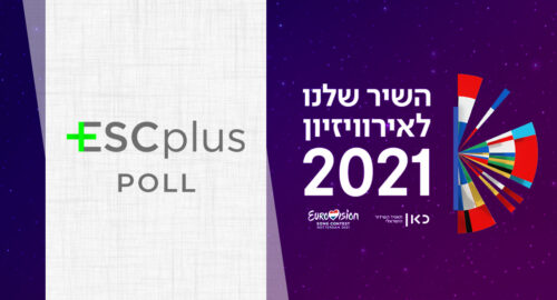 Israel: Resultados de la encuesta de la final de HaShir Shelanu L’Eurovizion 2021