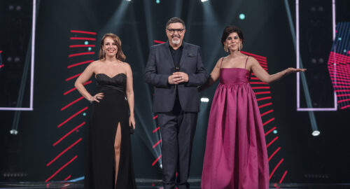 Audiencias Sociales: la segunda semifinal del Festival da Canção 2021 ha tenido un impacto de 3M de usuarios