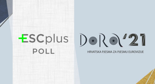 Croacia: Resultados de la encuesta de la final del Dora 2021!
