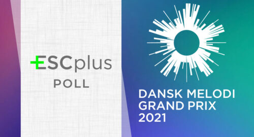 Dinamarca: Resultados de la encuesta de la final del DMGP 2021