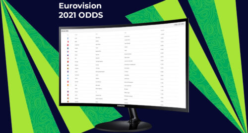ESCplus lanza la predicción en tiempo real de Eurovision 2021