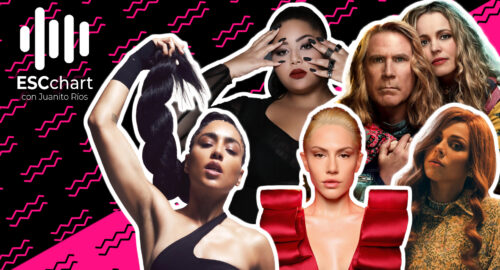 ESCchart: Lista 19 de Abril de 2021