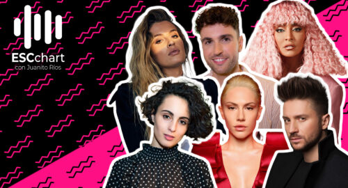 ESCchart: Lista 17 de Mayo de 2021