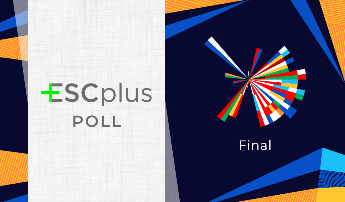 Resultados de la encuesta de la Gran Final de Eurovisión 2021