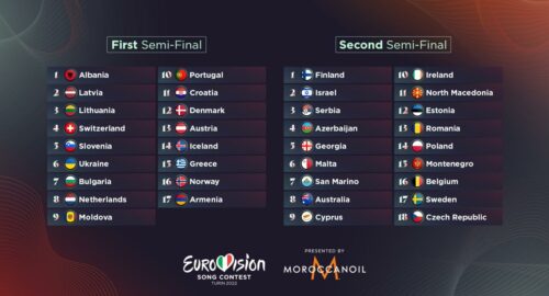 Presentado el orden de actuación de las semifinales de Eurovisión 2022