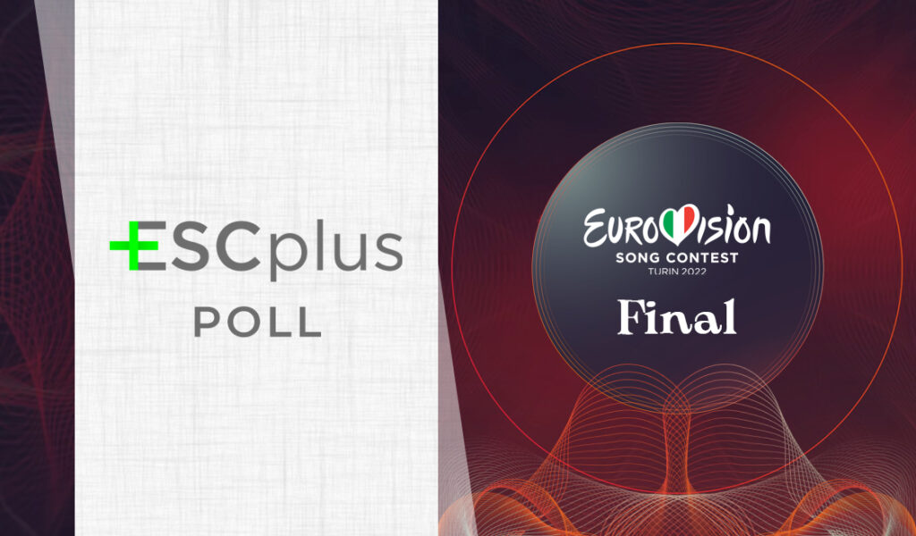 Vota en nuestro sondeo de la final de Festival de Eurovisión 2022