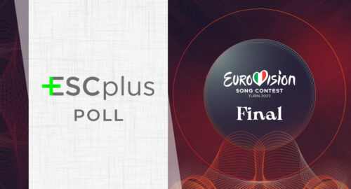 Resultados del sondeo de la Gran Final de Eurovisión 2022