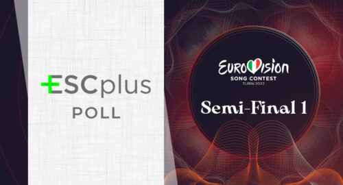 Resultados del sondeo de la primera semifinal de Eurovisión 2022